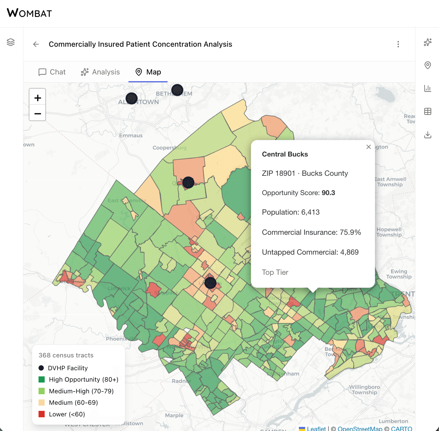 Wombat Platform - Multi-dimensional analysis view