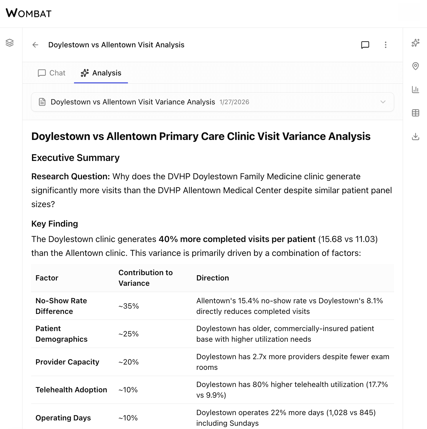 Wombat Platform - Executive-ready insight reports