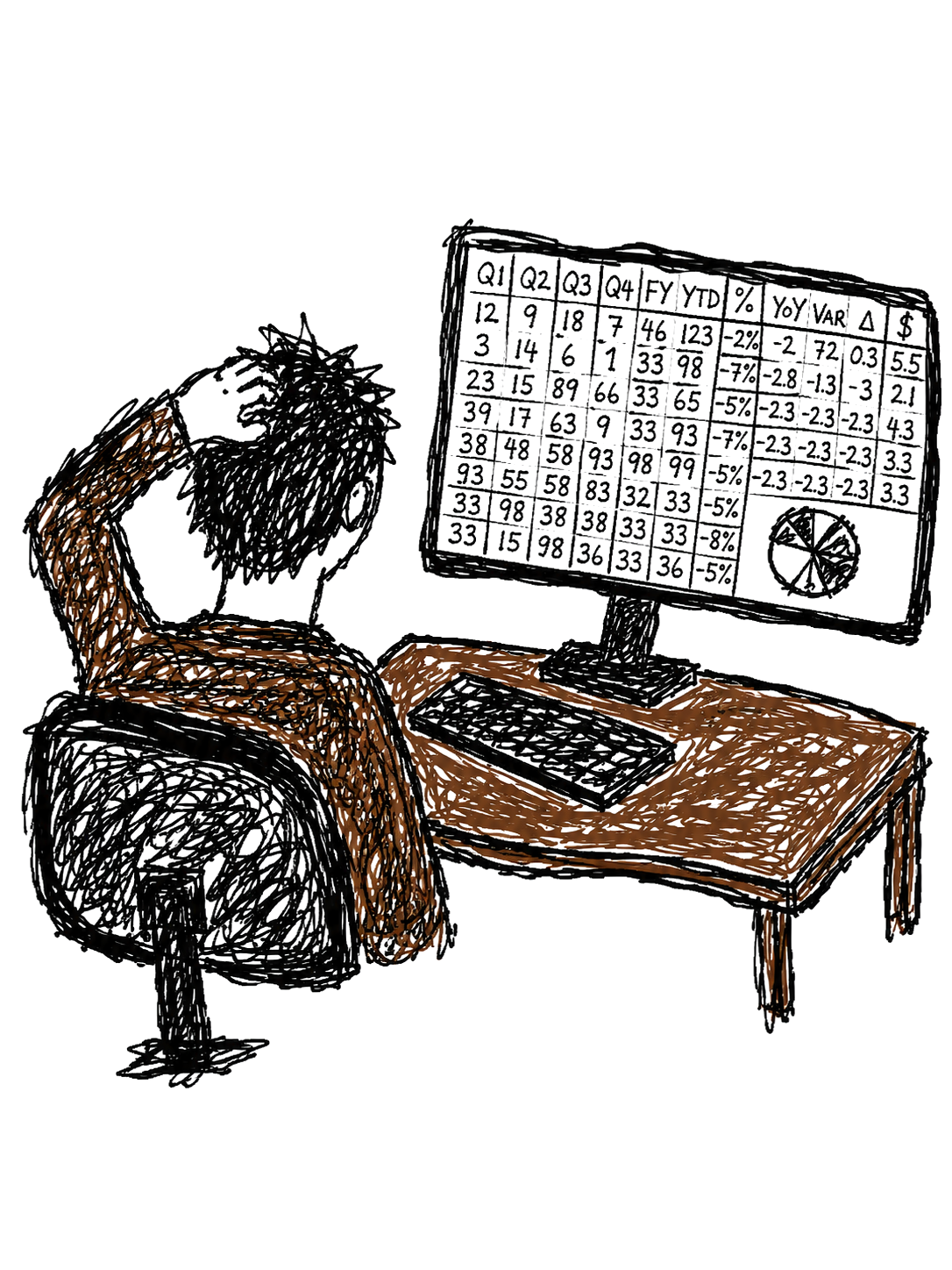 A person sitting at a desk, seen from behind, scratching their head while staring at a monitor full of an overstuffed spreadsheet — data, but no answer.