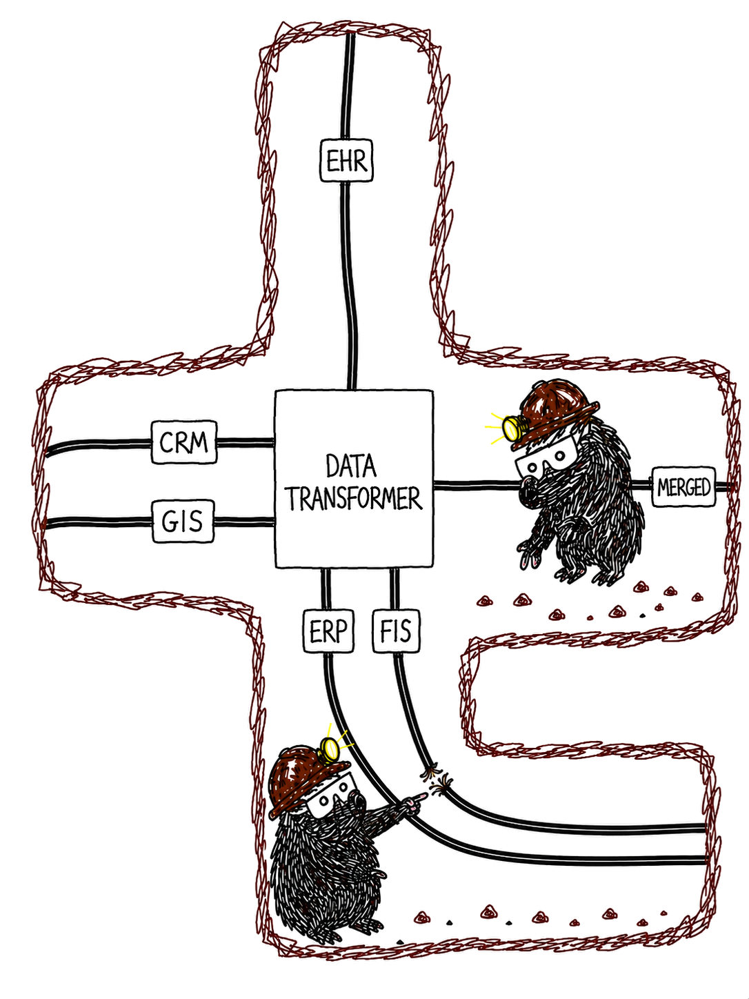 A hand-drawn scene of wombats in their underground tunnels wiring up a junction box — sending in the wombats.